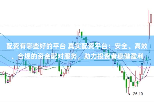 配资有哪些好的平台 真实配资平台：安全、高效、合规的资金配对服务，助力投资者稳健盈利
