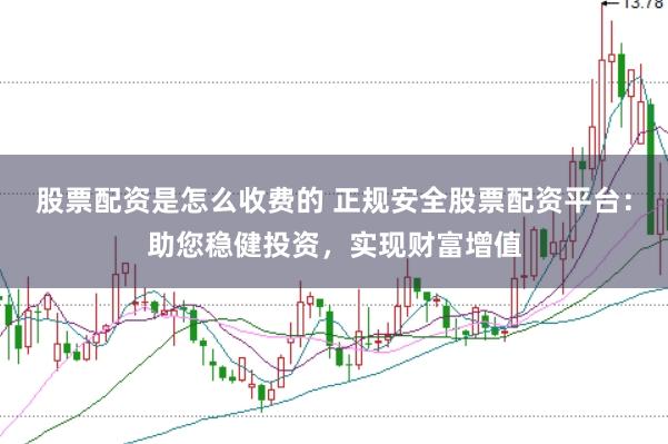 股票配资是怎么收费的 正规安全股票配资平台：助您稳健投资，实现财富增值