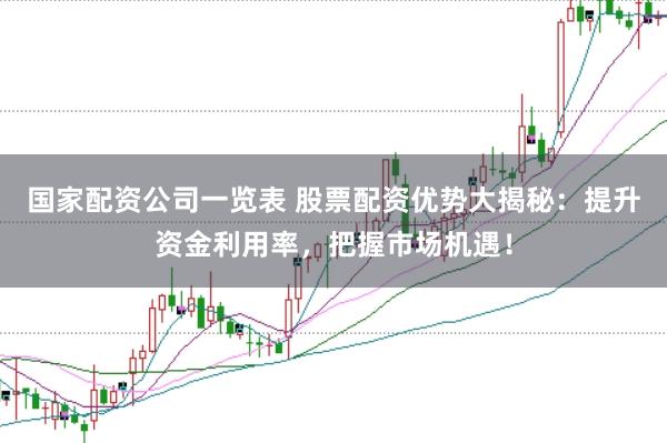 国家配资公司一览表 股票配资优势大揭秘：提升资金利用率，把握市场机遇！