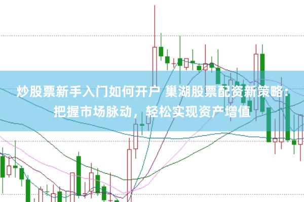 炒股票新手入门如何开户 巢湖股票配资新策略：把握市场脉动，轻松实现资产增值
