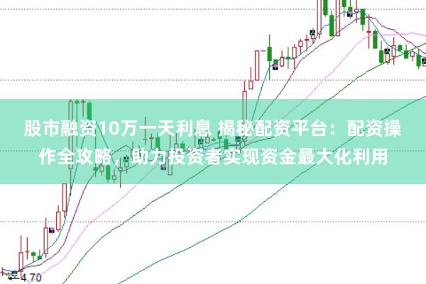 股市融资10万一天利息 揭秘配资平台：配资操作全攻略，助力投资者实现资金最大化利用