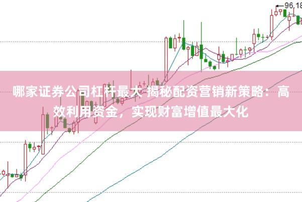 哪家证券公司杠杆最大 揭秘配资营销新策略：高效利用资金，实现财富增值最大化