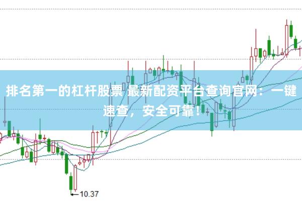 排名第一的杠杆股票 最新配资平台查询官网：一键速查，安全可靠！