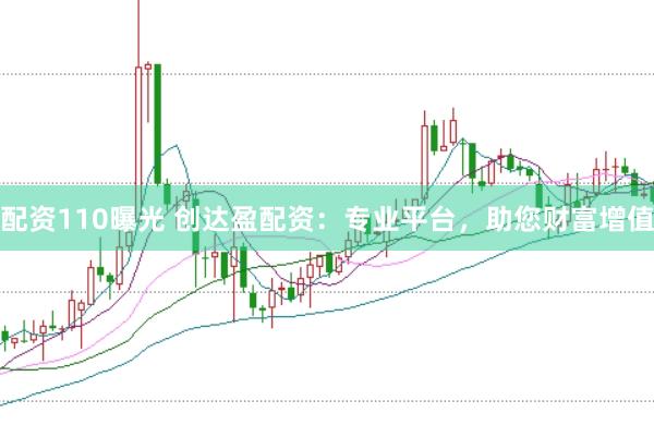 配资110曝光 创达盈配资：专业平台，助您财富增值