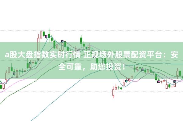 a股大盘指数实时行情 正规场外股票配资平台：安全可靠，助您投资！