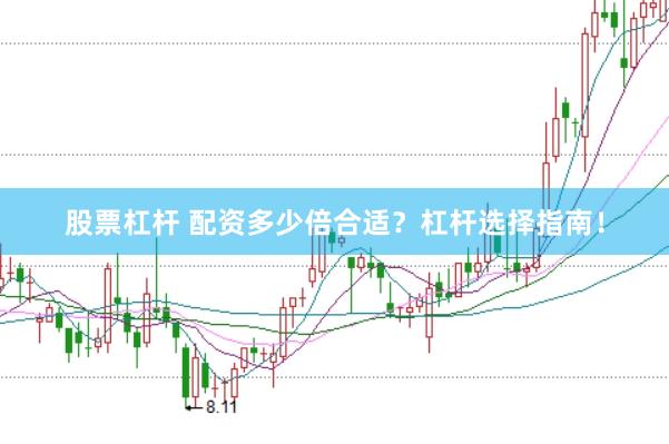 股票杠杆 配资多少倍合适？杠杆选择指南！