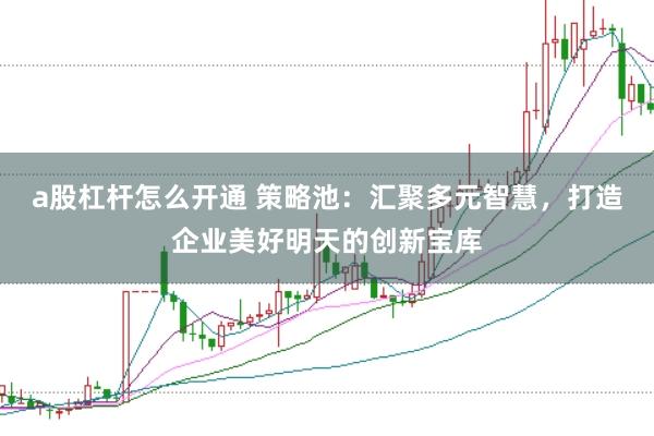 a股杠杆怎么开通 策略池：汇聚多元智慧，打造企业美好明天的创新宝库
