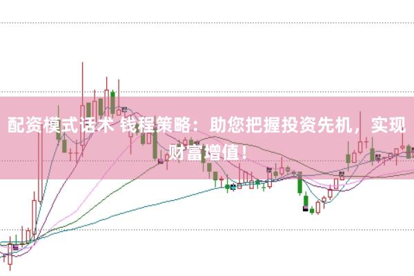 配资模式话术 钱程策略：助您把握投资先机，实现财富增值！
