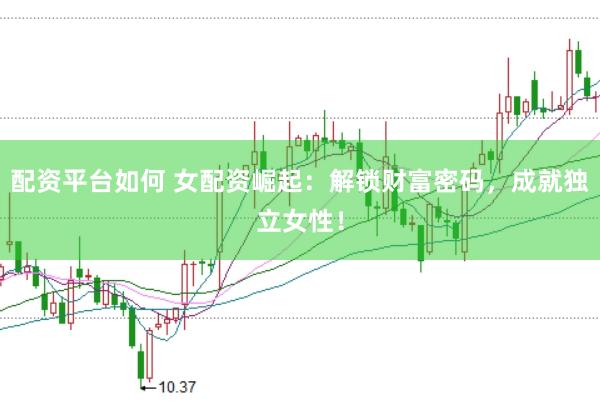 配资平台如何 女配资崛起：解锁财富密码，成就独立女性！