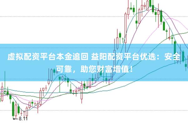 虚拟配资平台本金追回 益阳配资平台优选：安全可靠，助您财富增值！