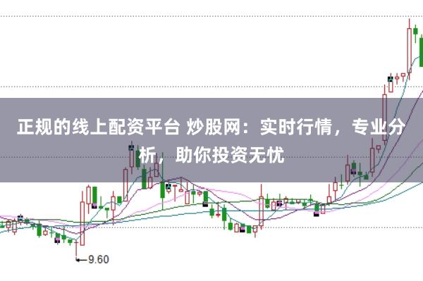 正规的线上配资平台 炒股网：实时行情，专业分析，助你投资无忧