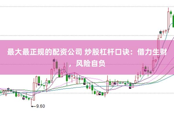 最大最正规的配资公司 炒股杠杆口诀：借力生财，风险自负