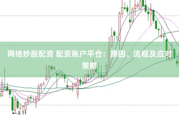 网络炒股配资 配资账户平仓：原因、流程及应对策略
