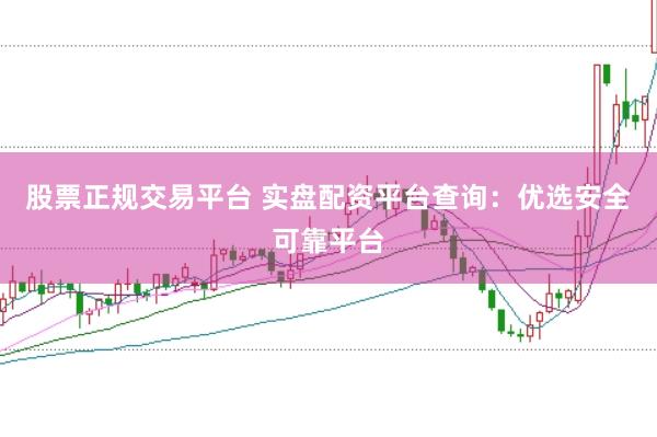 股票正规交易平台 实盘配资平台查询：优选安全可靠平台