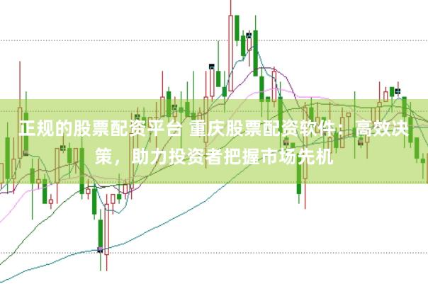 正规的股票配资平台 重庆股票配资软件:高效决策,助力投资者把握市场先机