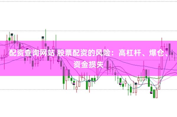配资查询网站 股票配资的风险:高杠杆、爆仓、资金损失
