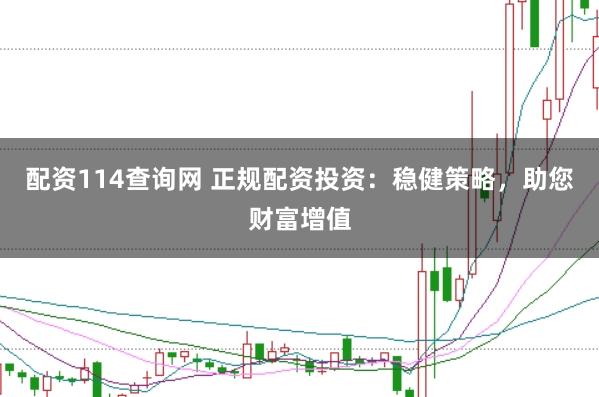 配资114查询网 正规配资投资：稳健策略，助您财富增值