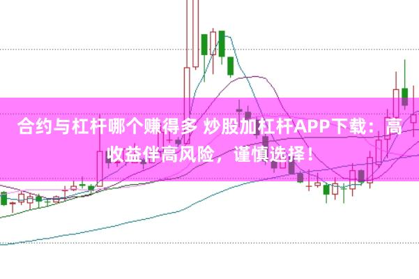 合约与杠杆哪个赚得多 炒股加杠杆APP下载:高收益伴高风险,谨慎选择!